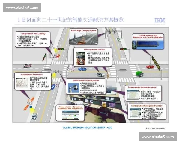 基于多维数据分析的足球赛后全景复盘策略与决策优化路径研究框架