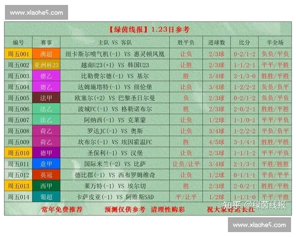 体育比分哪里看最全平台推荐与实时更新指南详细解析及免费渠道汇总
