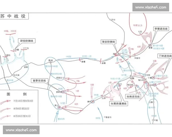 围绕比赛关键点的全面解析与胜负走势深度研判与战术执行评估