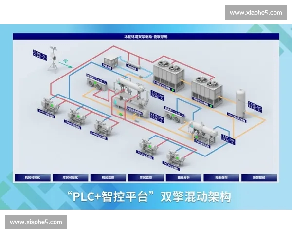 打造全景化篮球赛事数据服务与智能分析平台赋能行业生态创新发展 打造全景化篮球赛事数据服务与智能分析平台赋能行业生态创新发展