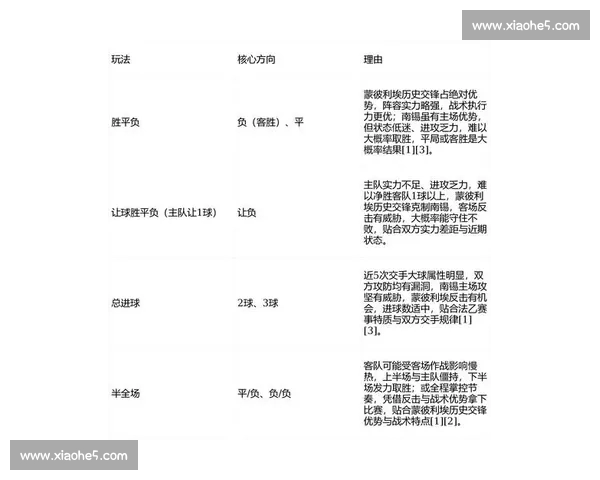 今日关键对决前瞻分析全方位预测比赛胜负走势