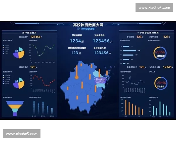 提升体育网站安全防护措施保障用户数据安全与平台稳定运行