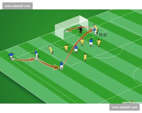 足球停赛规则变化如何左右比赛走势与球队战术调整研究深度影响探