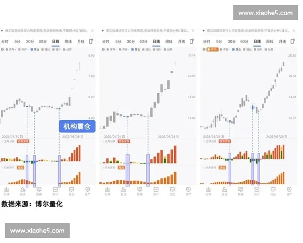 基于比赛进程波动的关键节点与战术调整驱动因素多维数据视角深度解析