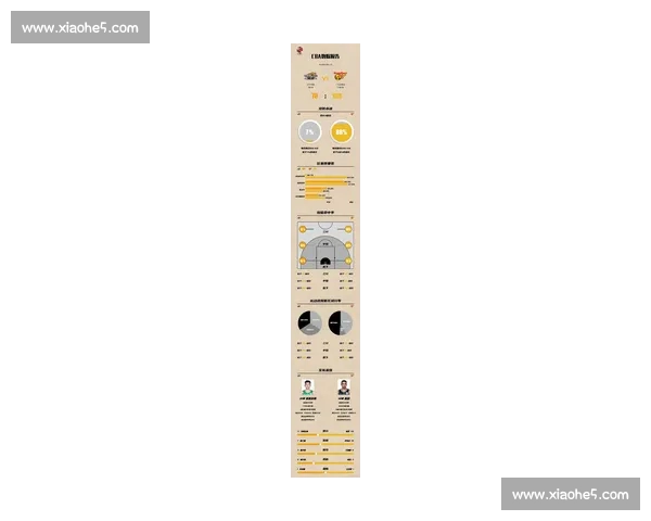 今日篮球赛况更新:精彩对决与球队表现全盘解析 今日篮球赛况更新:精彩对决与球队表现全盘解析