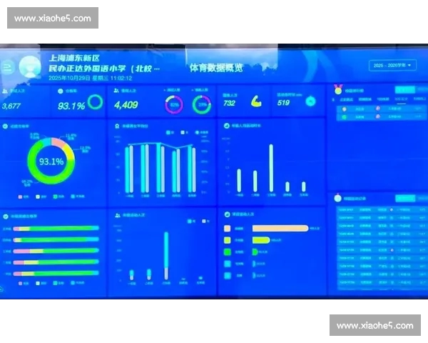 智能体育数据平台引领运动行业数字化转型与精准分析新时代