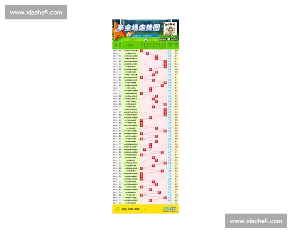 今日比赛全面预测 关键对决分析及胜负走势预测 今日比赛全面预测 关键对决分析及胜负走势预测