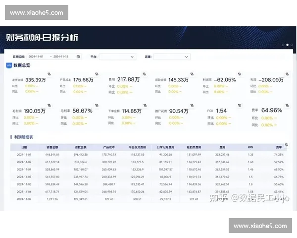 揭示体育数据分析中容易被忽视的常见误区与陷阱 揭示体育数据分析中容易被忽视的常见误区与陷阱