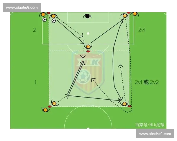 掌握足球比赛节奏提升场上判断与控球技巧 掌握足球比赛节奏提升场上判断与控球技巧
