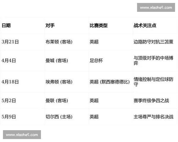 英超球员最新赛季数据全面分析与表现趋势解读 英超球员最新赛季数据全面分析与表现趋势解读